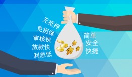 成都郫都区大额短借-成都郫都区身份证正规贷款-成都郫都区应急借钱空放